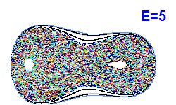 Poincaré section A=1, E=5